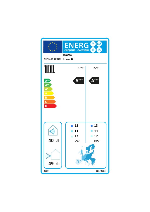 Energielabel